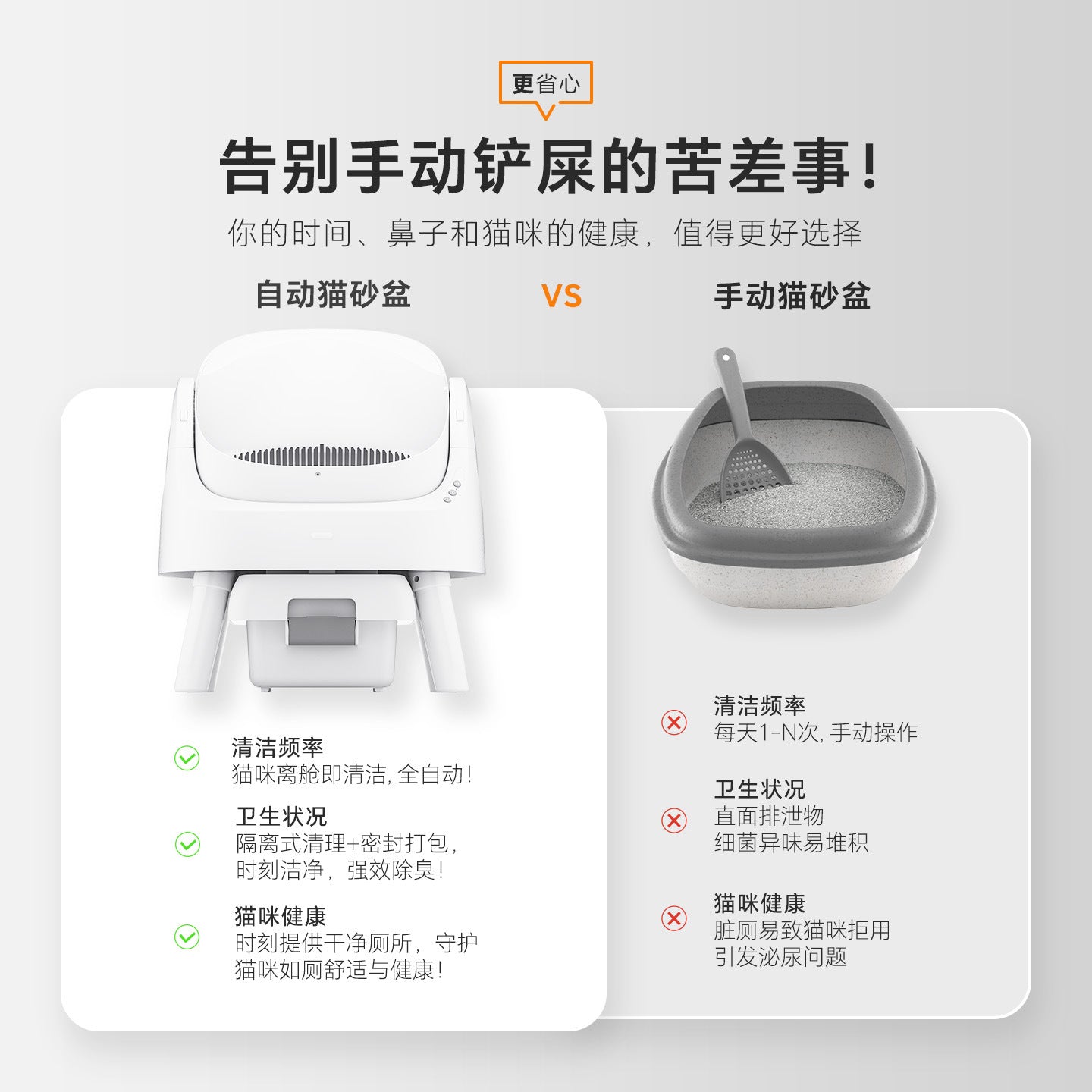 PetPivot open fully automatic cat litter box, large intelligent electric cat toilet, one-click cleaning, feces removal and odor prevention