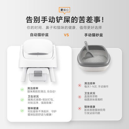 PetPivot open fully automatic cat litter box, large intelligent electric cat toilet, one-click cleaning, feces removal and odor prevention