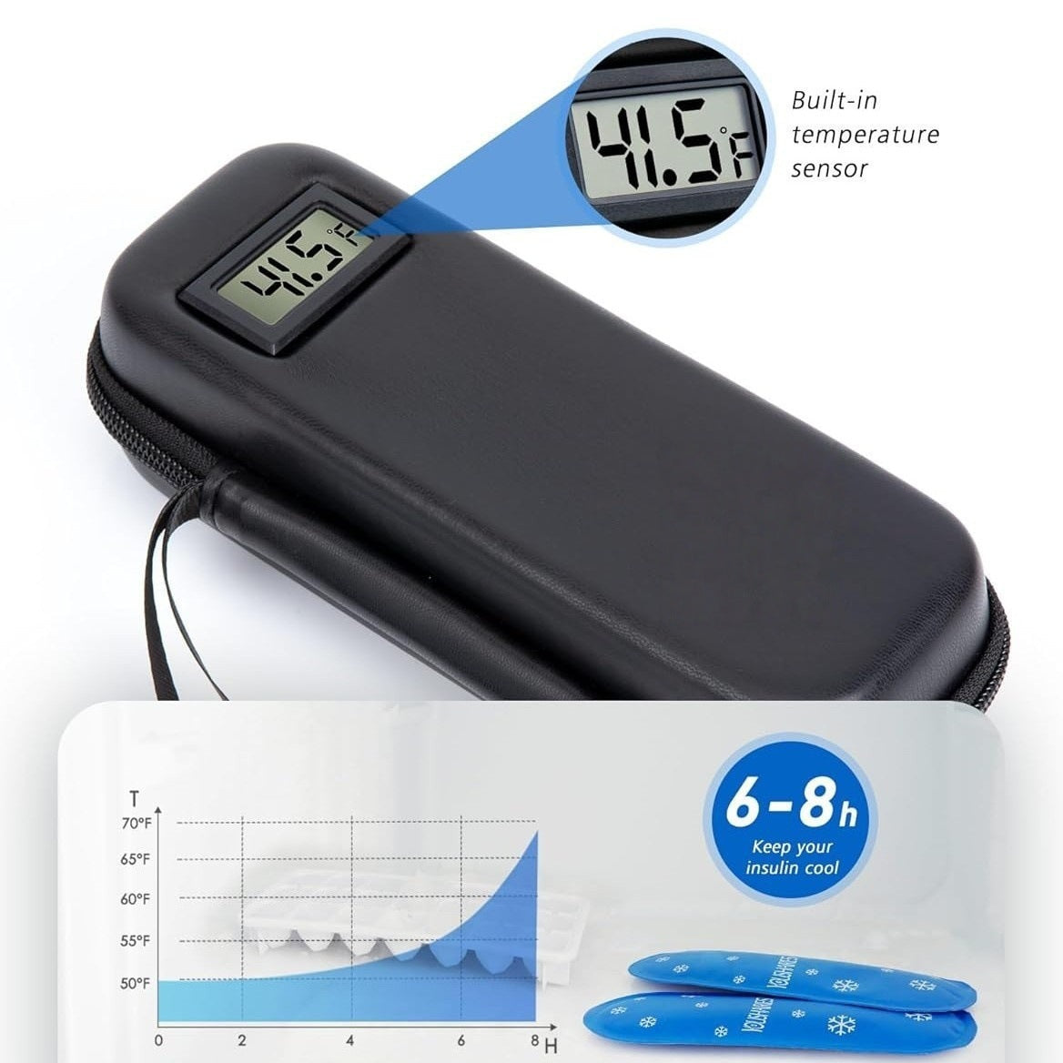 ulin cooler with temperature display - Cooler suitcase with 2 TSA