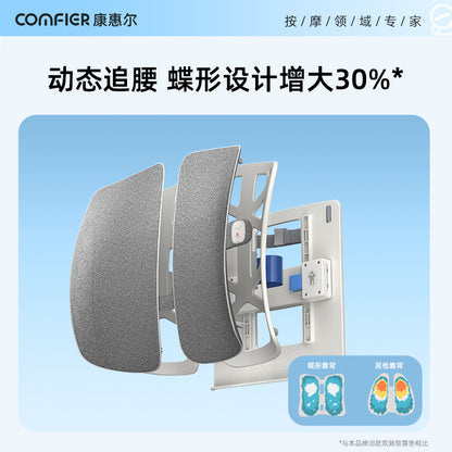 Ergonomic multi-functional heating lumbar support seat for prolonged sitting at the workstation, backrest pad, lumbar support, hot compress