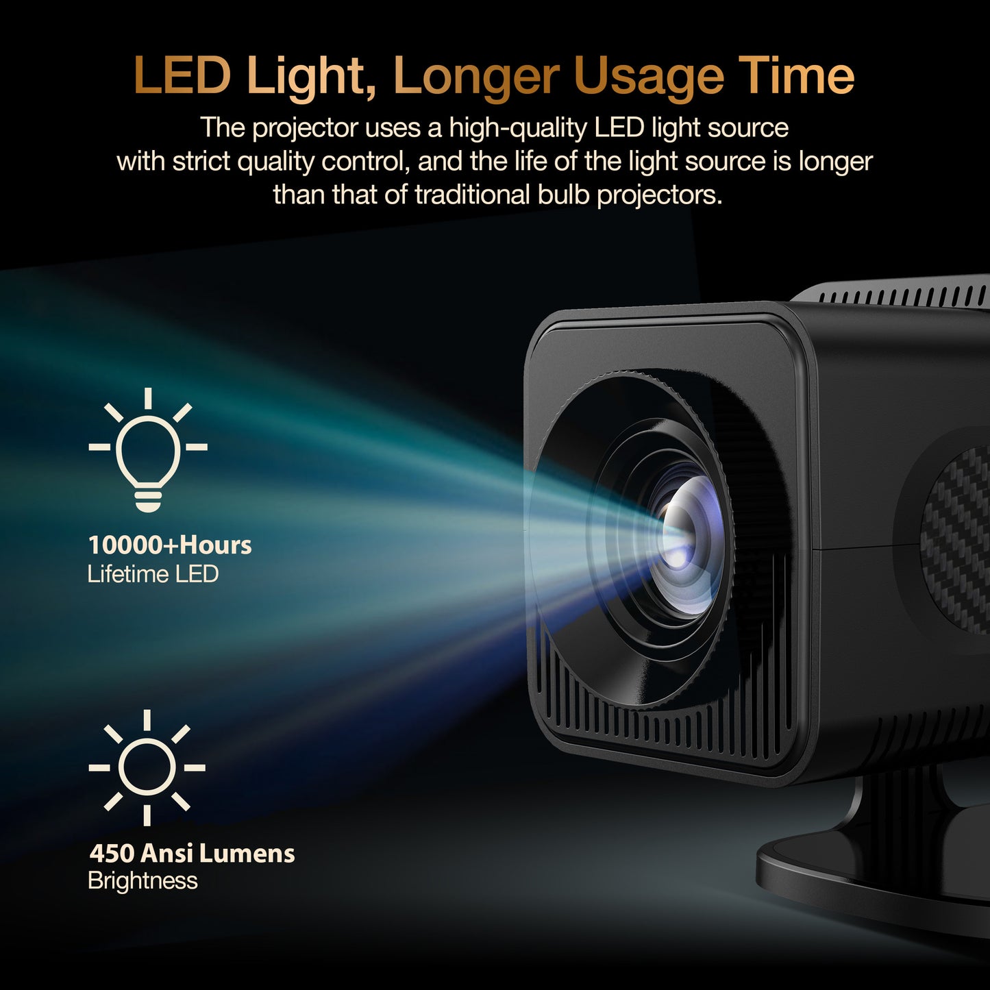 art game projector, WiFi6, Android 4k high-definition, portable for home use